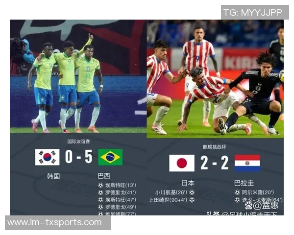 足协为6月热身赛制定双重方案非世界杯队伍也在备选名单中